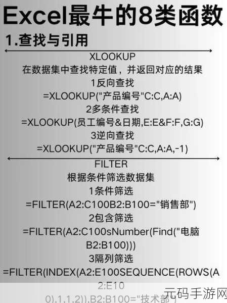 Excel 秘籍,MAX 函数轻松拿下最大值