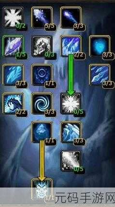 魔兽世界巫妖王之怒升级路线图全攻略