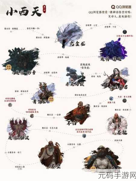 黑神话悟空法力值恢复全攻略