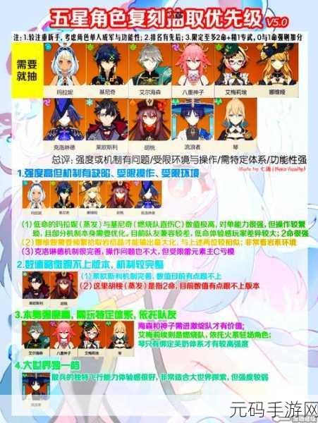 原神世界等级下调冷却时间调整详解,玩家体验再升级