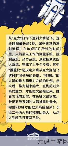 导弹发射者手游攻略,解锁成为最强大导弹发射者的秘籍