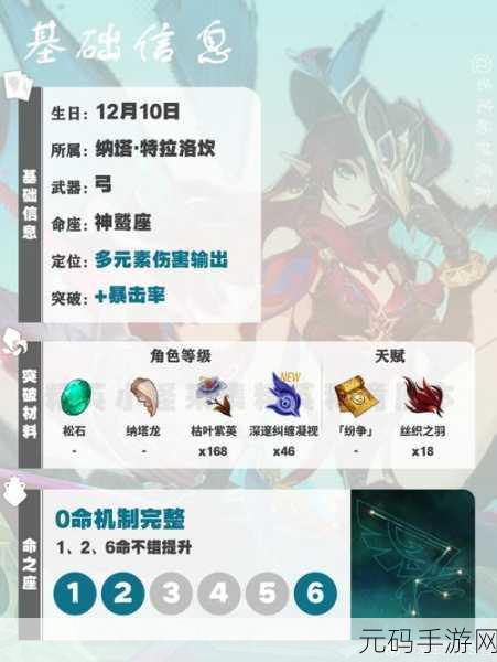 原神特殊天气效果及利用技巧深度揭秘,探索提瓦特大陆的无限可能