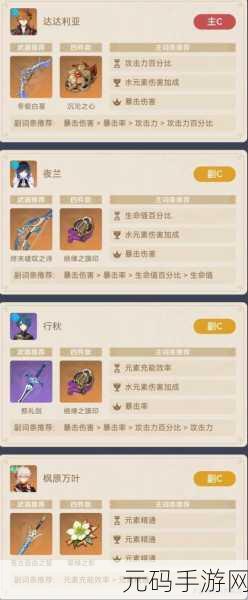 原神公子达达利亚阵容搭配全攻略