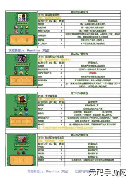 星露谷物语手游版神秘齐1任务全攻略