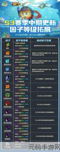 元气骑士狼人三技能深度解析，吞噬之力，续航新境界