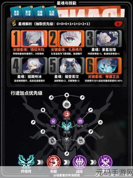 崩坏,星穹铁道飞霄谈判选择攻略深度解析