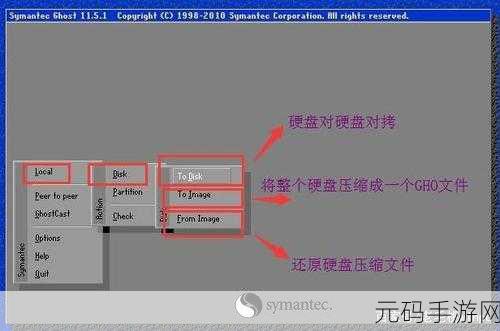 轻松掌握，Ghost 系统安装全攻略