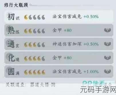 问剑长生手游心法等阶提升全攻略,解锁修为新境界