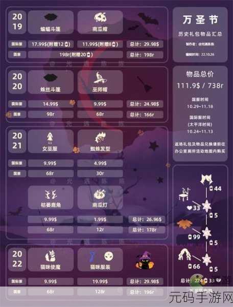 光遇2024万圣节物品兑换全攻略