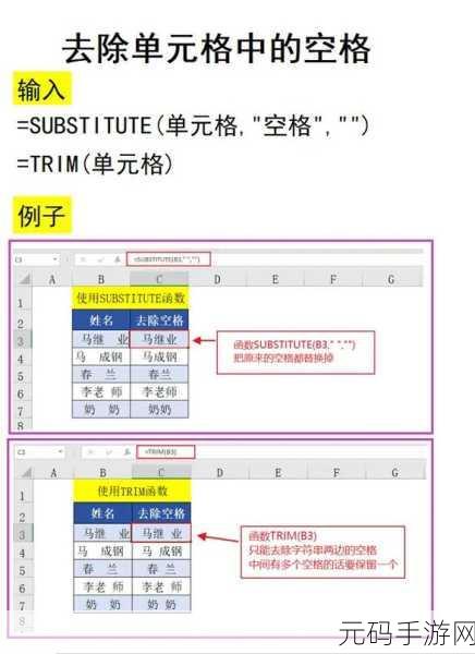 掌握 Excel 单元格文本缩小字体填充技巧
