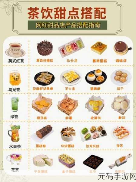 料理次元甜品队最强阵容搭配攻略