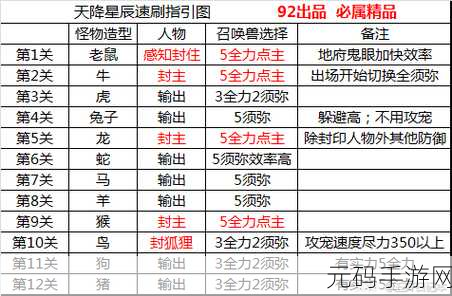 梦幻西游网页版千花贺寿活动全面回顾与攻略指南
