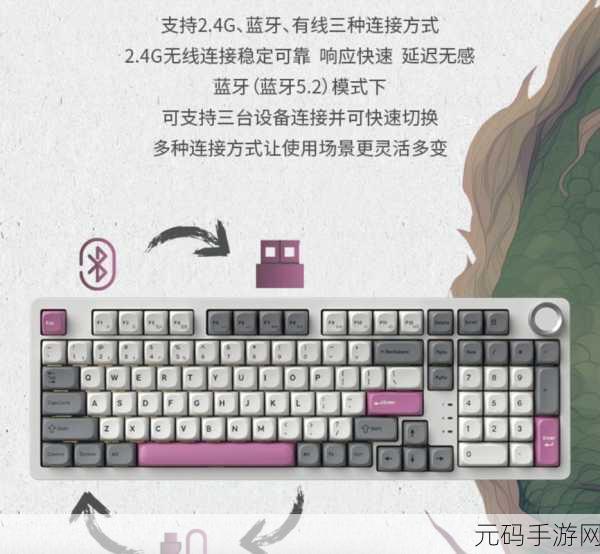 不朽家族电脑版键位设置指南,打造专属你的游戏操控体验