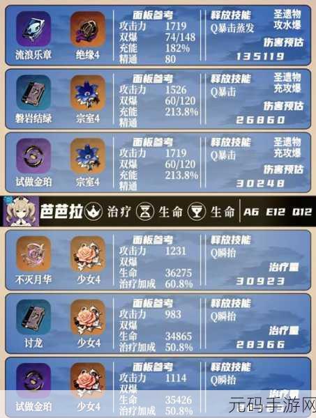 原神快速前往珠钿舫及任务完成全攻略