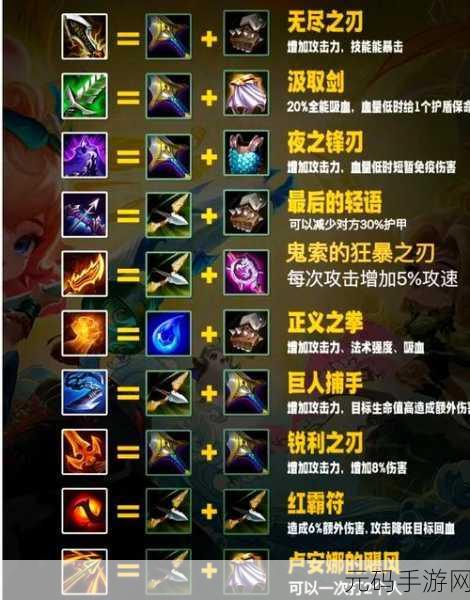金铲铲之战装备合成图大全及最新装备合成表汇总