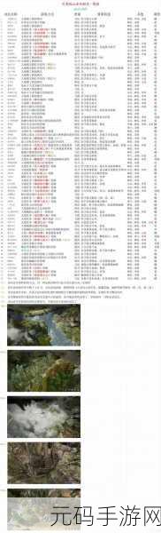 古龙风云录匣剑帷灯支线任务通关全攻略