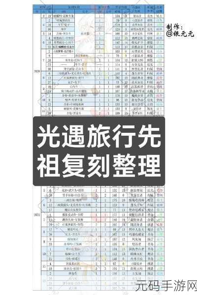 光遇五一复刻盛况再现，2021年五一复刻先祖精彩回顾
