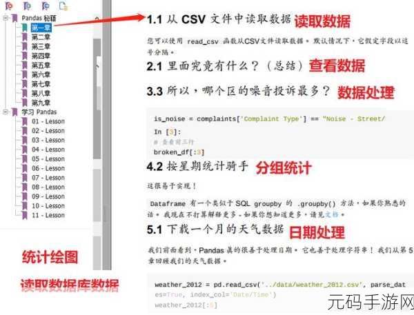 掌握 MongoDB 排序查询优化秘籍,让你的数据处理如虎添翼
