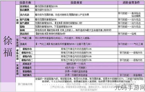 我的侠客掌门对决全新玩法,江湖自走棋规则深度解析
