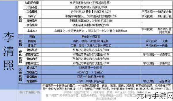 我的侠客掌门对决全新玩法,江湖自走棋规则深度解析