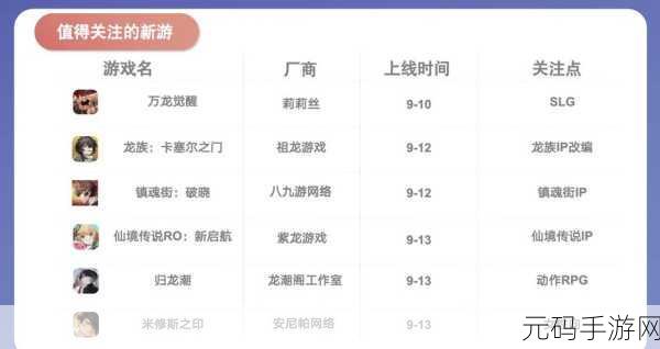 万龙觉醒2024年最新兑换码全攻略
