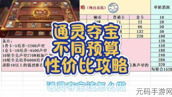 火影忍者手游祈愿夺宝2024全攻略资讯