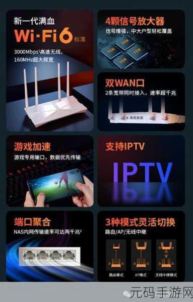 揭开路由器游戏专用口的神秘面纱