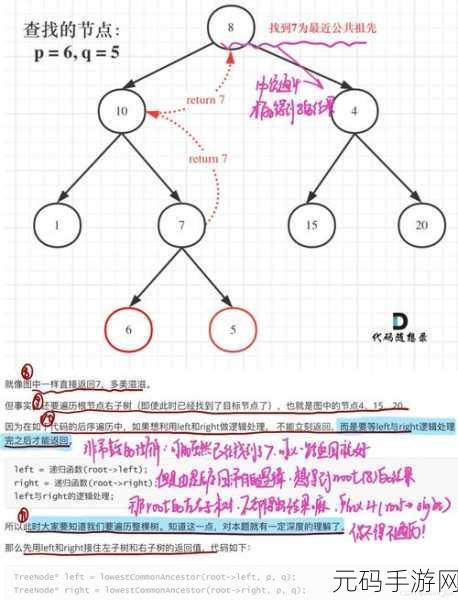 探秘 PHP File 函数的神秘返回值
