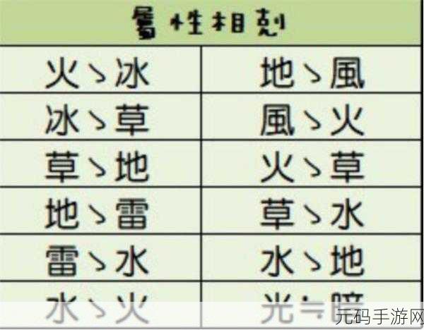 Leaflet 数据格式大揭秘,手游开发必备攻略