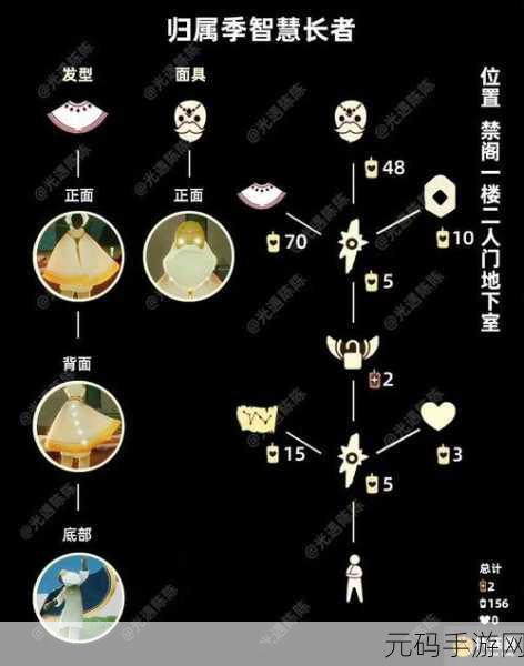 光·遇光语等级测试全攻略,探索天空王国的奇妙语言