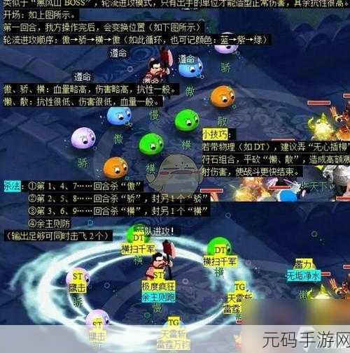 梦幻西游网页版2023年4月五行斗法全攻略,挑战升级,策略致胜
