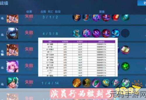 王者荣耀S24赛季小队位置揭秘