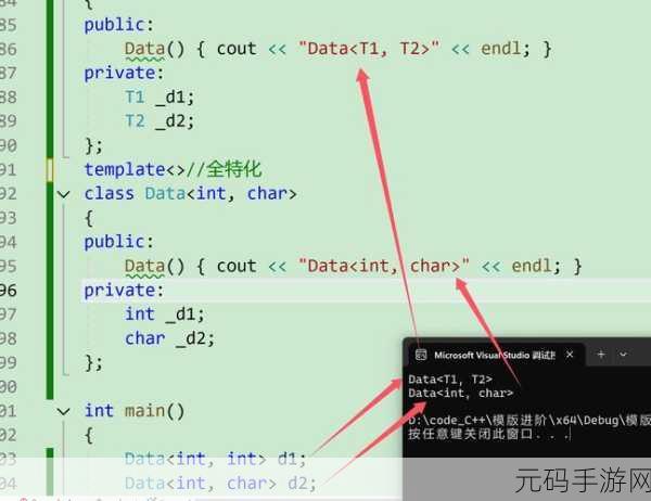 深入探究,C++模板特化实现类型安全的精妙之道