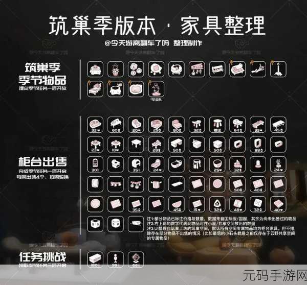 光遇筑巢季物品兑换图全解析,探索新季节的奇妙之旅
