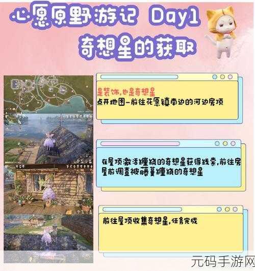 无限暖暖深海回响领取攻略,解锁梦幻深海奇遇