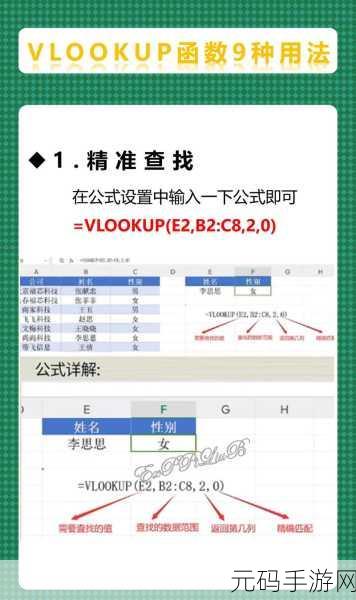 掌握 BESSELY 函数,Excel 与 WPS 操作秘籍