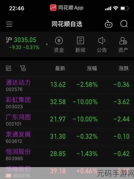 同花顺炒股软件交易与股票购买全攻略