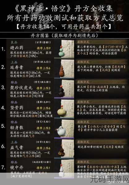 黑神话悟空九转还魂丹获取全攻略