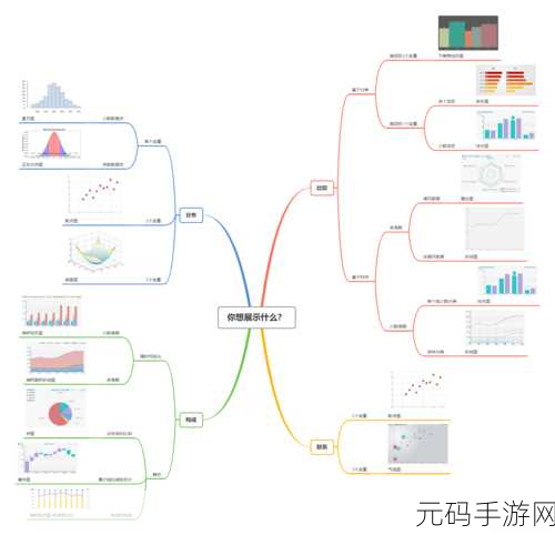 Echarts 图表绘制,大数据量展示的秘诀大揭秘