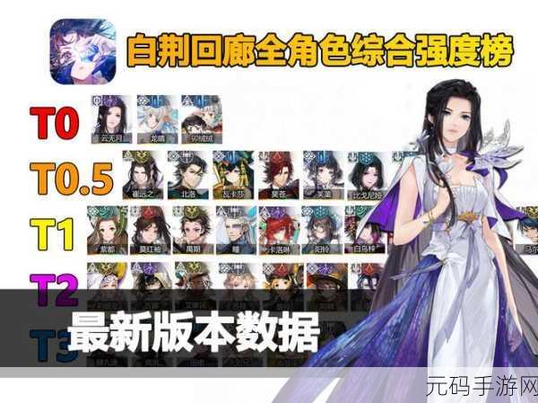 白荆回廊自选六星怎么选？最强6星自选角色推荐