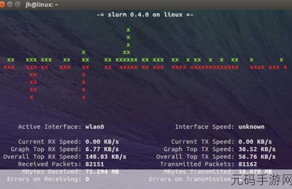 探秘 Linux 开源软件的性能保障之道