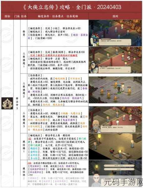 大侠立志传快速刷钱攻略，三步到手25万秘籍