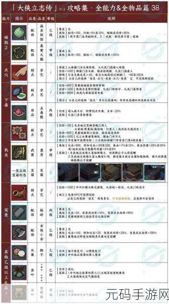 大侠立志传快速刷钱攻略，三步到手25万秘籍