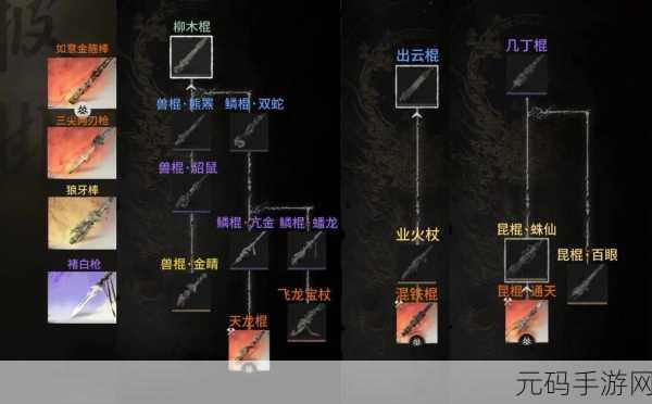 黑神话,悟空破棍式触发与使用全解析