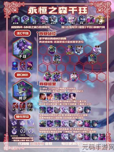 云顶之弈S10阿卡丽阵容出装及羁绊搭配深度攻略