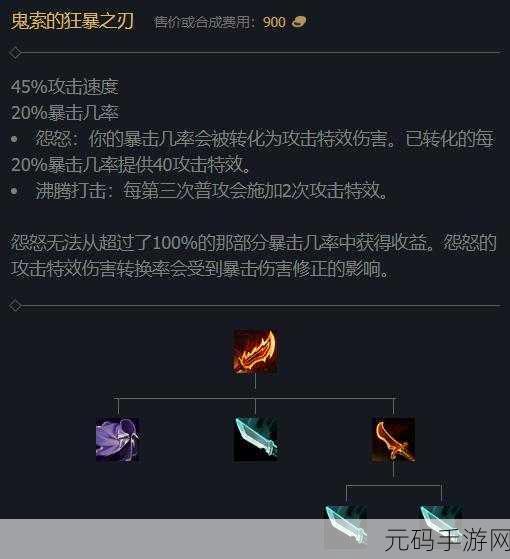 神医手游放血流玩法深度攻略