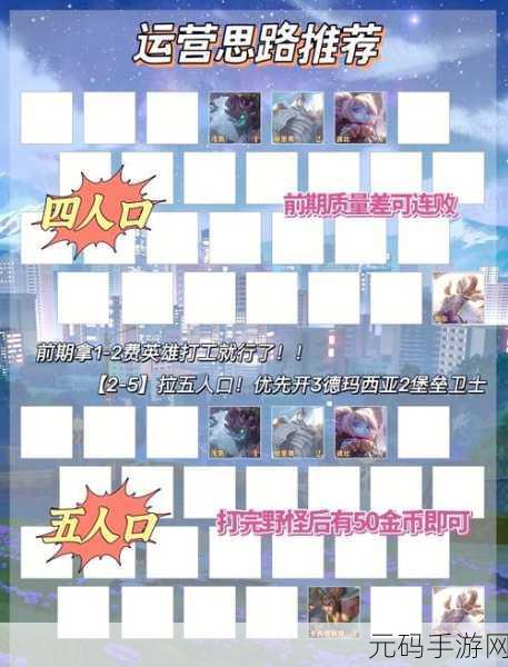 金铲铲之战德玛铁男阵容强度解析及上分攻略