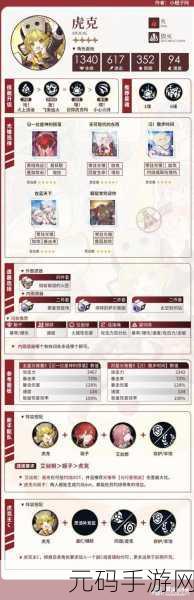 崩坏星穹铁道爱遇之城成就解锁指南