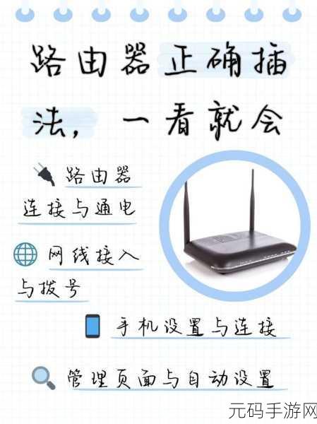 掌握 totolink 路由器网线正确插法,畅游网络世界