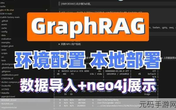 Neo4j 环境配置常见错误大揭秘